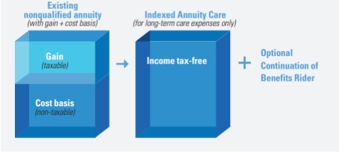 33e83735-a98d-46f7-984b-7bd02dbc4863